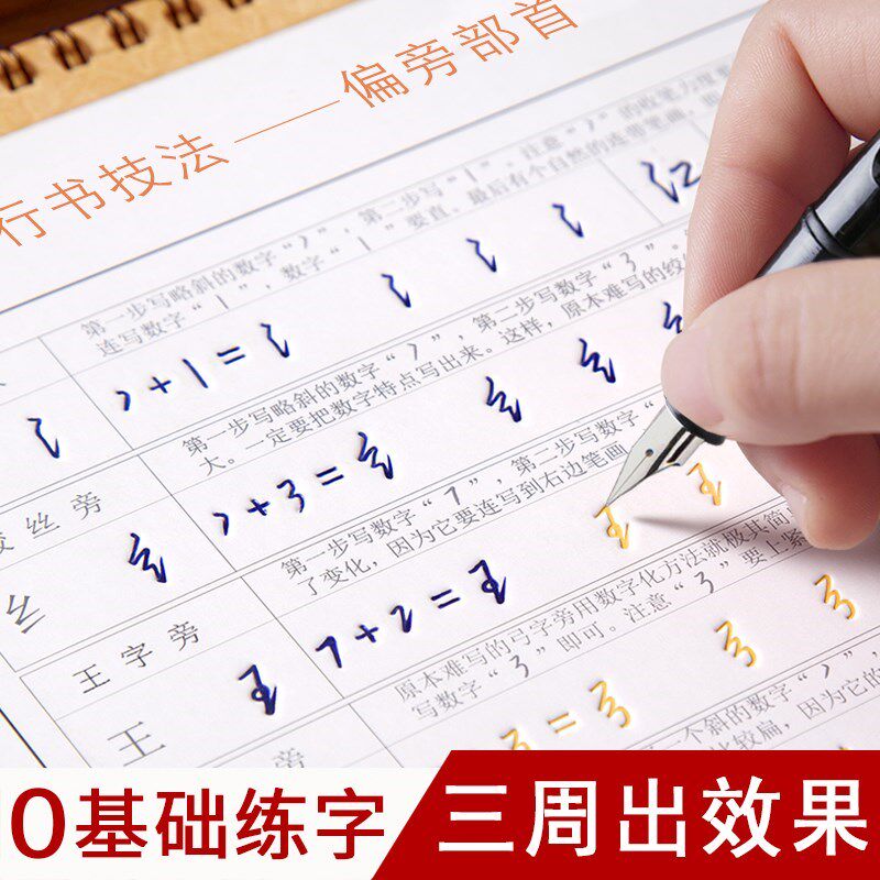 Template stroke Field word grid Beginner pen word Beginner signature pen word Copybook entry pen groove Chinese