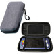 Suitable for Retroid Pocket 5 Handheld Console Rp5 Storage Bag Rp4Pro Sand Sculpture 4 Game Console Hard Shell Shockproof Bag