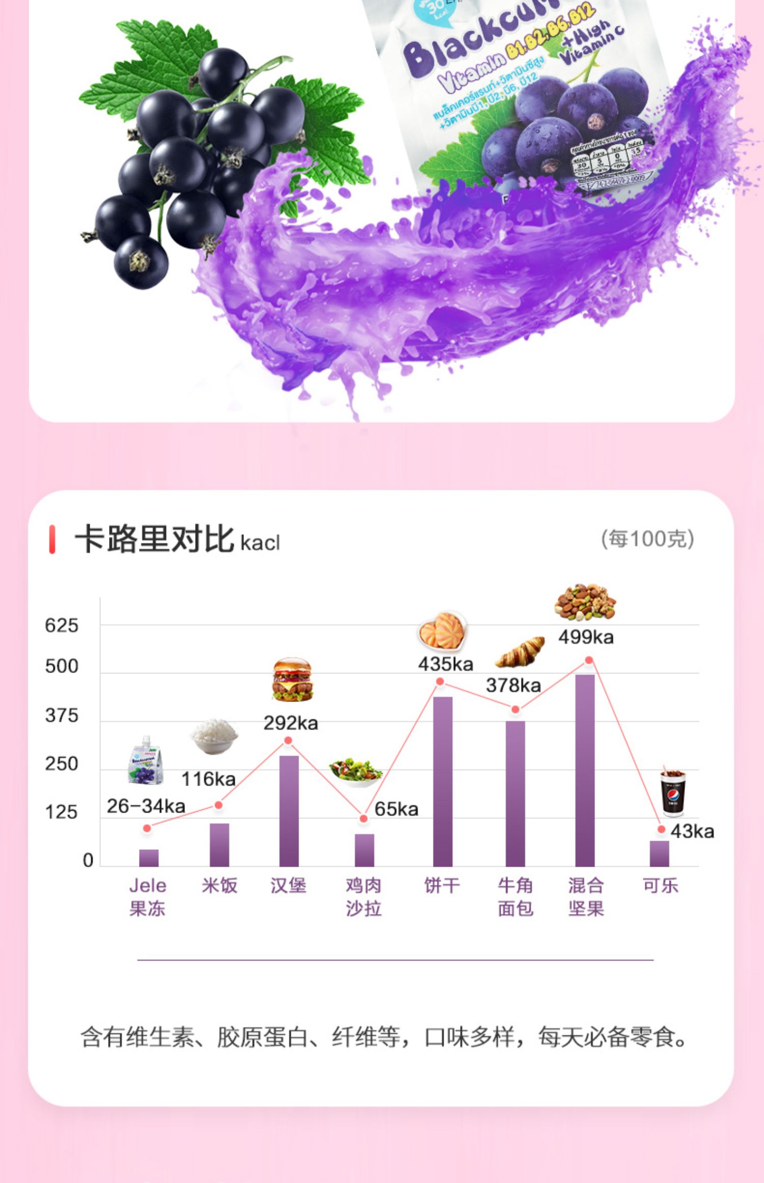 Jele吸吸果冻零食组合150g*6袋