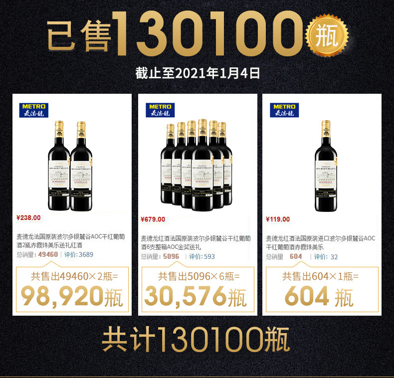 法国原装 麦德龙 银麓谷 波尔多AOC产区级干红葡萄酒 750ml*2瓶 图3