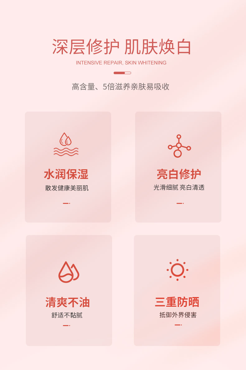 凡士林 烟酰胺保湿身体乳 400ml*4瓶 图2