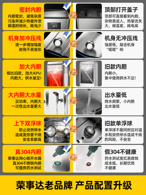 Commercial Water Boiler, Rongshida Factory Workshop, Hotel, Hospital, Large Direct-Drinking Electric Water Heater, Tank