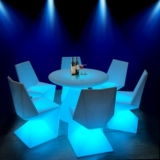 Продвижение светодиодной лампочки сделайте освещение мебель