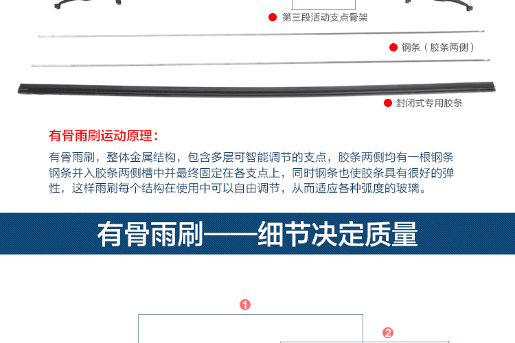 JAC Jianghuai Geering Sword Wiper Blade Good Luck Kang Ling Jun Bell Bell đẹp trai Xe tải với Bone Wiper can gat mua oto