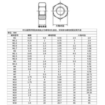 M6 M8 M10 anti-locking hexagonal nut oil-boiled nut anti-slip self-locking nut nut M12304 stainless steel