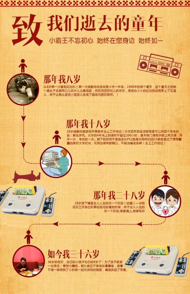 Máy trò chơi Bully đỏ và trắng D30 thẻ TV nhà thẻ vàng FC hoài cổ kinh điển Nintendo đôi chín lỗ - Kiểm soát trò chơi tay cầm chơi liên quân