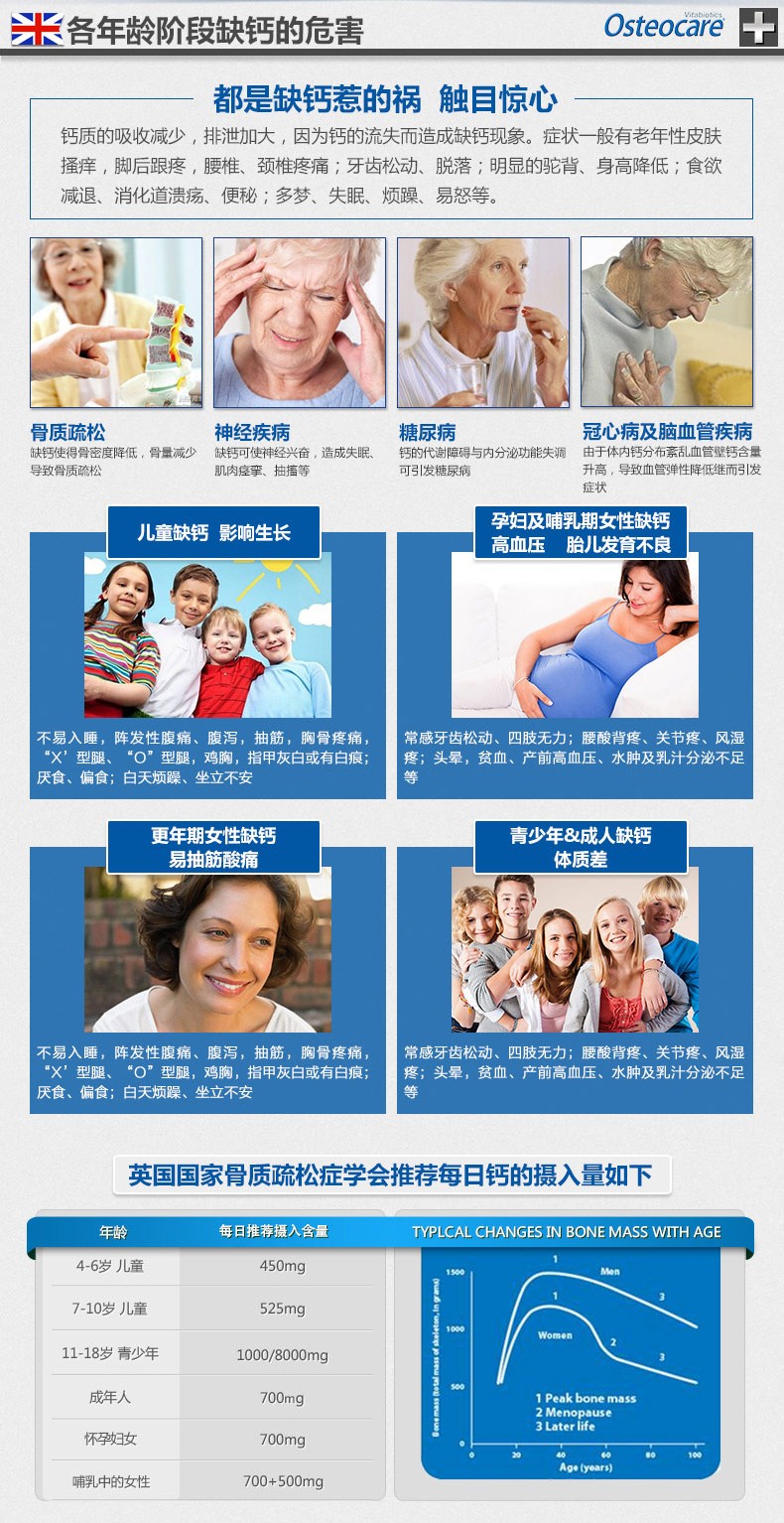 英国女王奖 薇塔贝尔 高吸收钙镁锌液体钙 200ml 图2