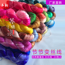 Su Embroidery Embroidery Thread Silk Thread Mulberry Silk Thread Tool Material Embroidery Xiangembroidery Real Silk Embroidery Thread Gradient Color