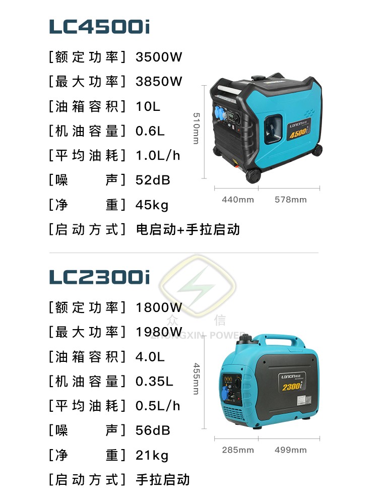 Longxin Generator 3500w Quiet Frequency Conversion LC4500i Portable 2 kW 3300i Single Phase 220V Camping RV