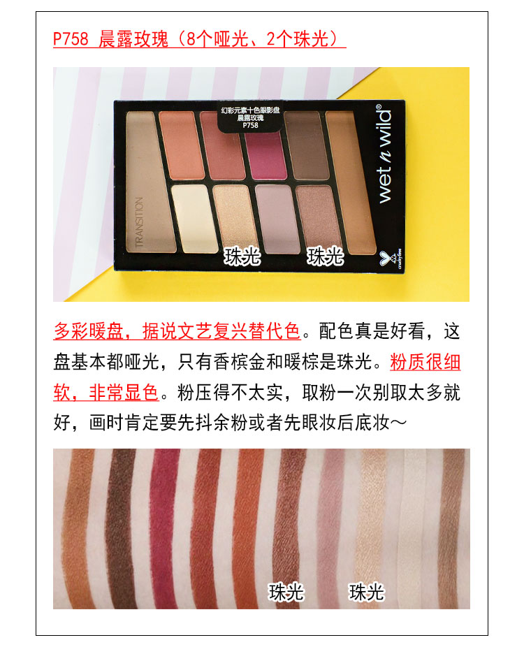 Spot US WetnWild / Wet and Wild Ten Color 10 Color Eyeshadow Disc Renaissance Disk Màu đất tự nhiên - Bóng mắt bảng mắt 3ce 25 màu