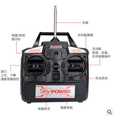 Startups CH026 remote control aircraft accessories remote control battery gear shell motherboard tail (full 20)