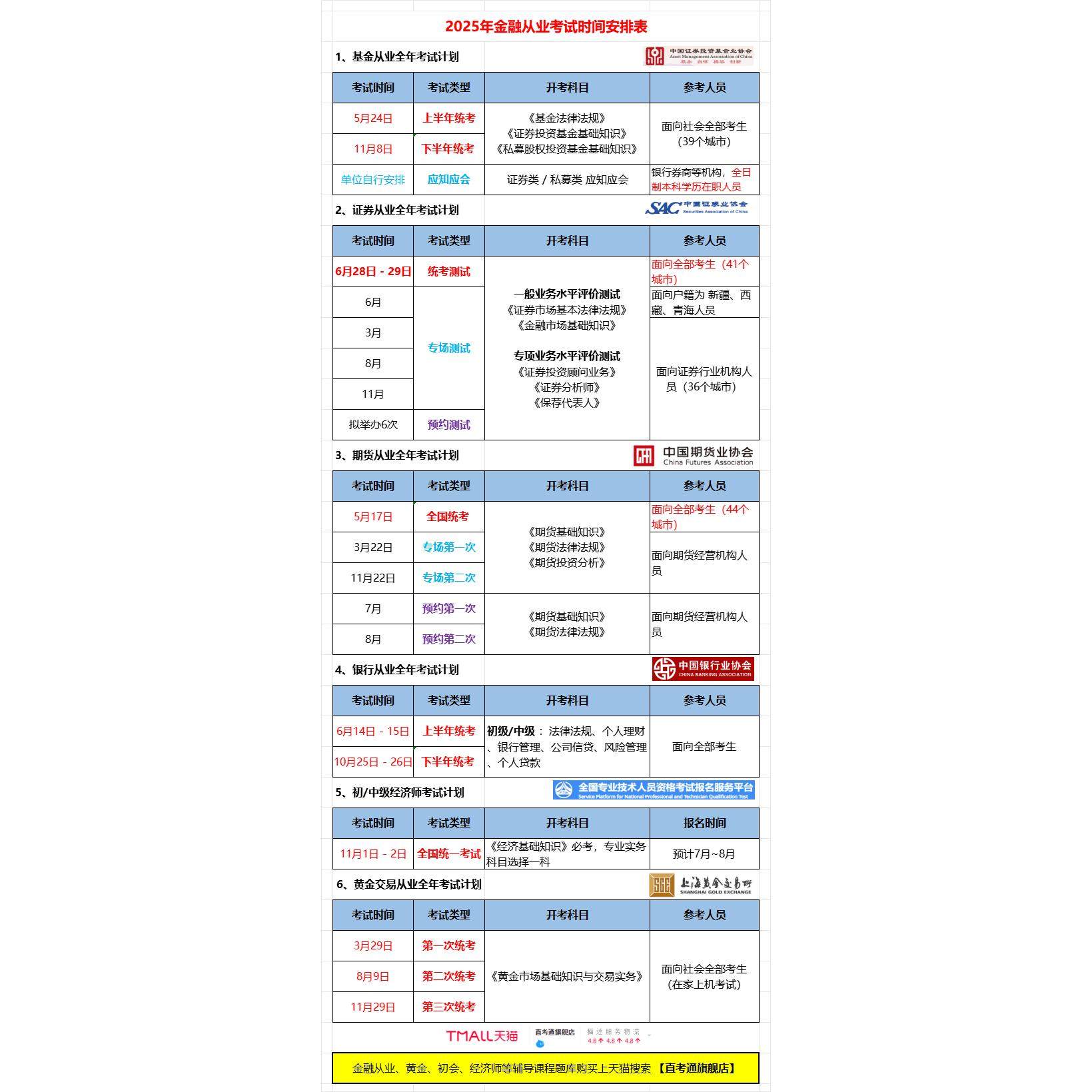2025银行新纪元：你准备好了吗？报名时间大揭秘!-银行从业资格-淘宝百科网