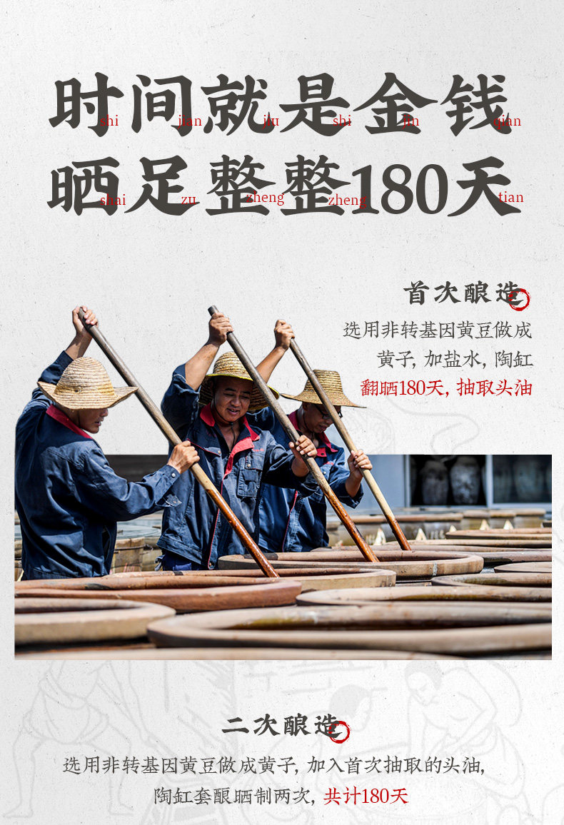 安享好物 安享B级老抽-老恒和红烧酱油 国标 