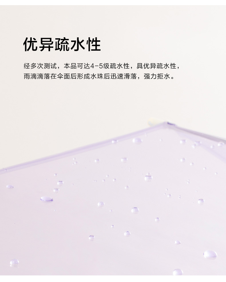 BANANA UNDER 蕉下 长柄透明雨伞 大号 三折 图6