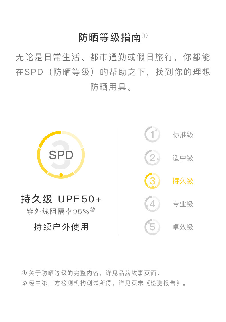 蕉下 大沿防紫外线遮阳帽UPF50+ 送防晒口罩 图2