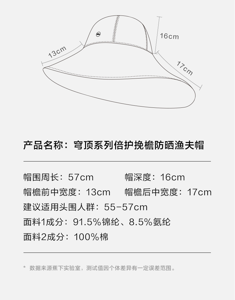 蕉下 升级加大帽檐 时尚防晒渔夫帽 UPF50+ 图19