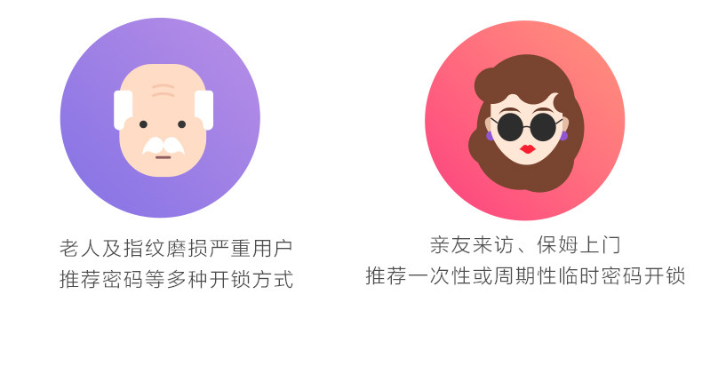 Умный дом 【现货速发 免费安装】小米米家指纹锁智能门锁密码锁家用防盗门电子锁小米10手机nfc开锁米家 Xiaomi