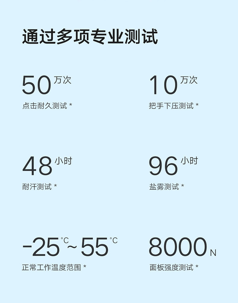 Умный дом 小米指纹锁智能门锁e青春版家用防盗门霸王锁碳素黑nfc开锁电子锁推拉式全自动带摄像头门铃米家pro密码锁1s 3506680