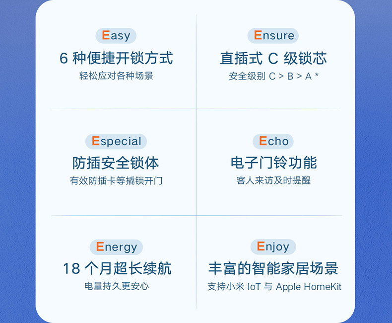 Умный дом 小米指纹锁智能门锁e青春版家用防盗门霸王锁碳素黑nfc开锁电子锁推拉式全自动带摄像头门铃米家pro密码锁1s 3506680