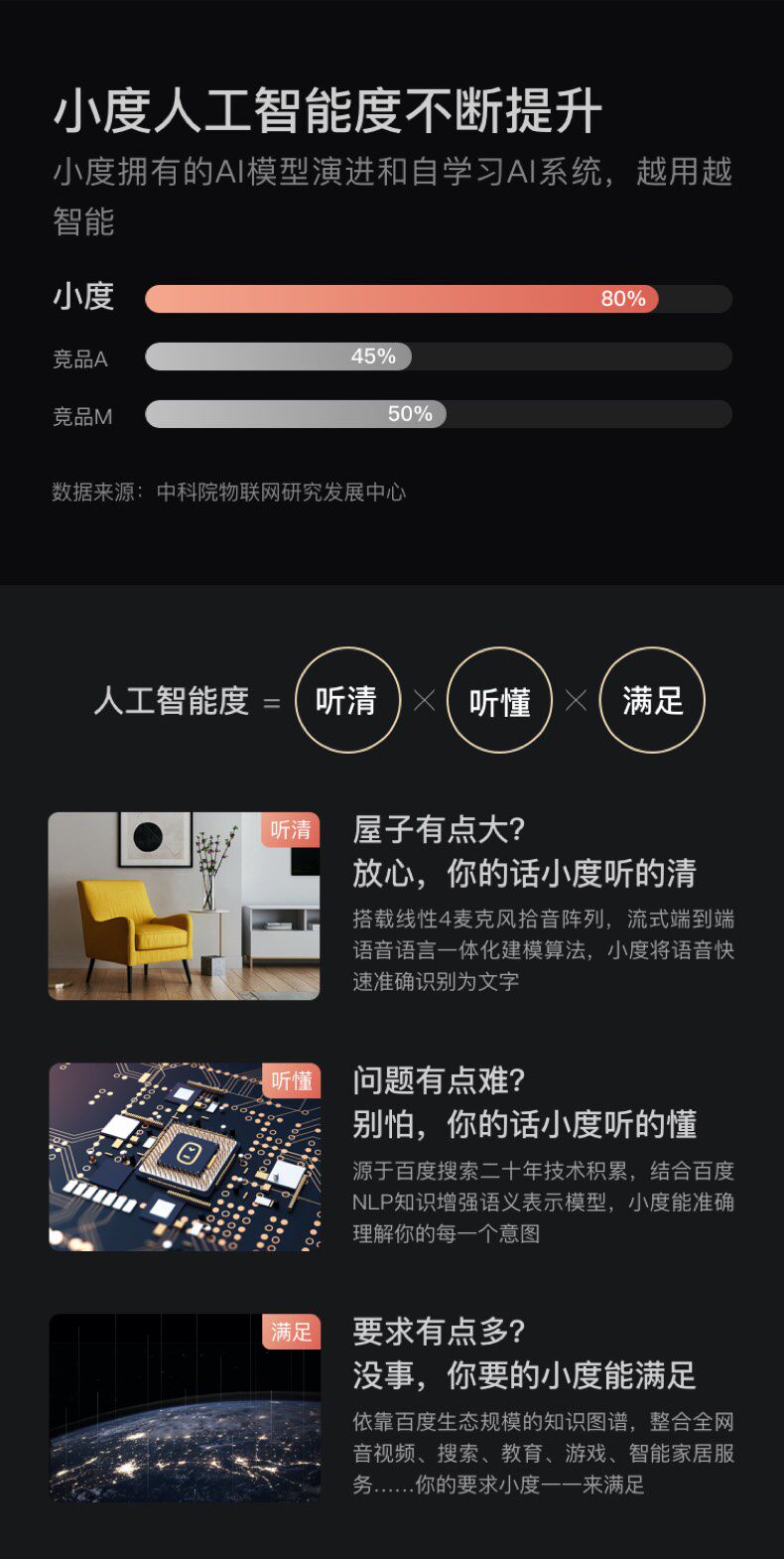 Смарт-колонки 【现货速发】小度智能屏x10小度在家x10蓝牙音箱大屏幕全屏无线音响家用学习机2020旗舰新款 Small