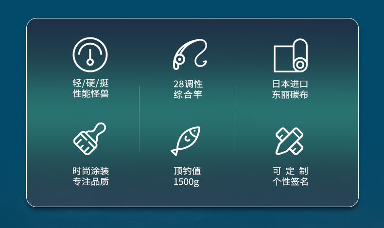 一味EX钓鱼竿手杆超轻超硬化氏官网台钓竿大物竿正品鱼竿钓竿鱼杆(图2)