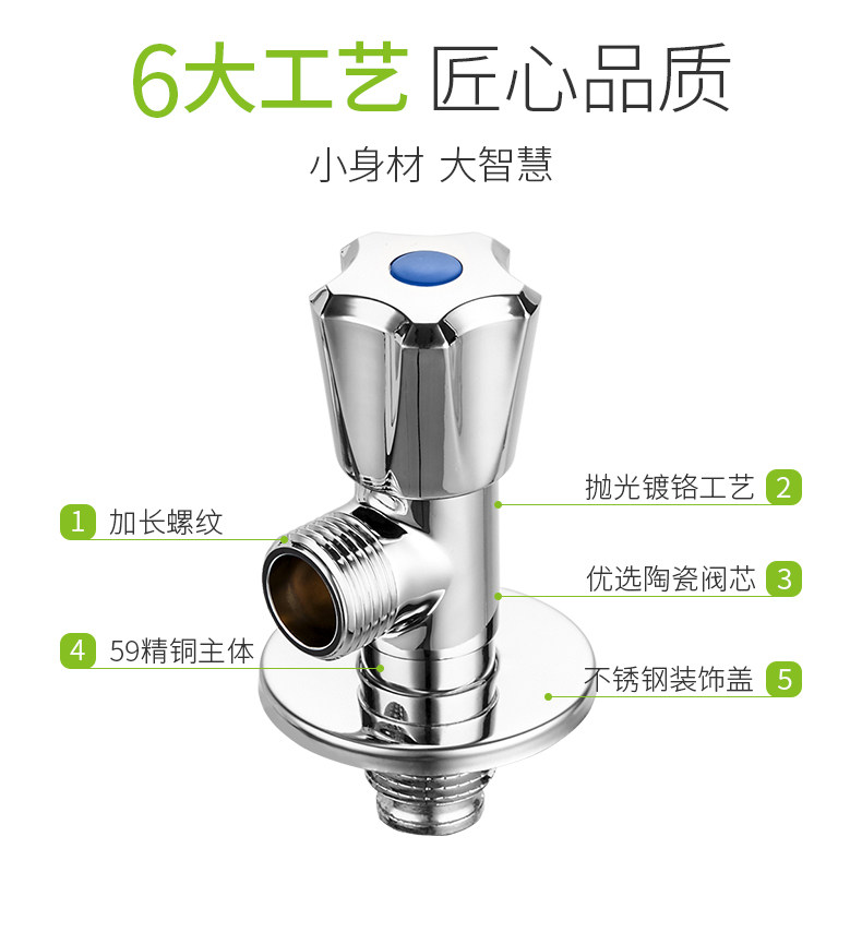 790 Corner Valve Подробности Page_09.jpg