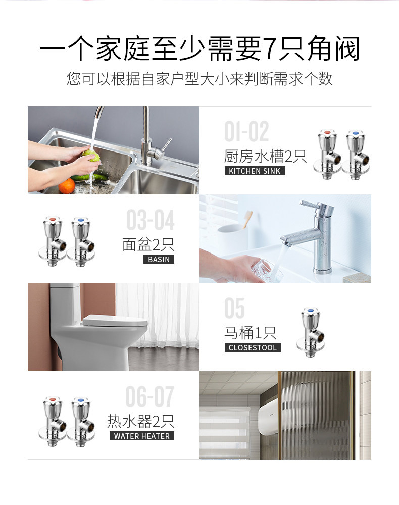 790 Corner Valve Подробности Page_07.jpg