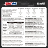 Алюминиевый синтез с ограниченным проскальзыванием дифференциальное масло 75W-90.