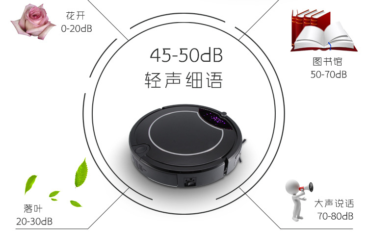 Robot quét, tự động hóa nhà, lau tự động, sạc tự động, máy hút bụi robot dock robot quét nhà