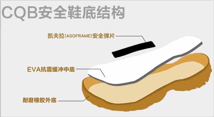 Bottes militaires - Ref 1402115 Image 12