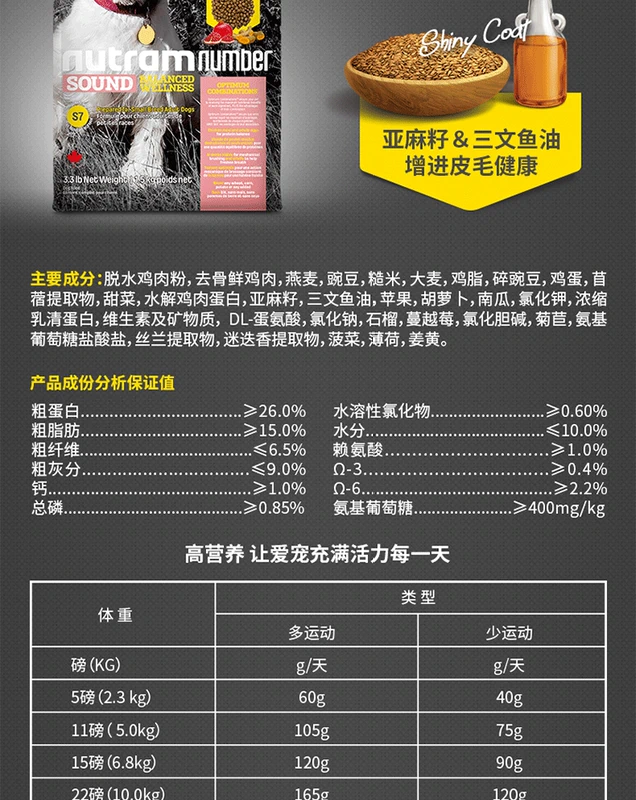 Thức ăn cho chó Newton S7 / S6 / S11 nhập khẩu toàn bộ thời kỳ chó gà toàn bộ trứng chó con 1,5kg kích thước chó trưởng thành chó 6kg - Chó Staples