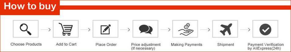 how to buy