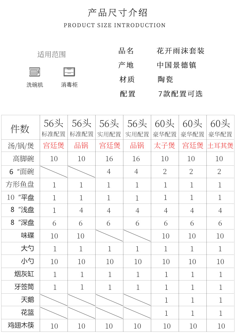 Dishes suit household contracted ipads porcelain Dishes eat ceramic bowl soup plate tableware chopsticks spoons combination of simple but elegant and pure and fresh