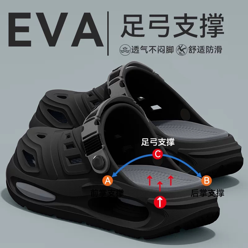 Black Perforated Shoes for Men, Summer Outdoor Wear, 2026 New Model, Arch Support, Medical Closed-Toe Slippers, Dual-Wear Beach Shoes Black Perforated Shoes for Men, Summer Outdoor Wear, 2026 New Model, Arch Support, Medical Closed-Toe Slippers, Dual-Wear Beach Shoes