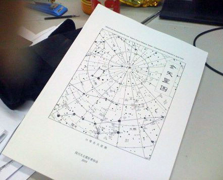 Sichuan Astronomical Association All-Day Star Map Handbook for Astronomical Observation for All-Day Fans Telescope Accessories