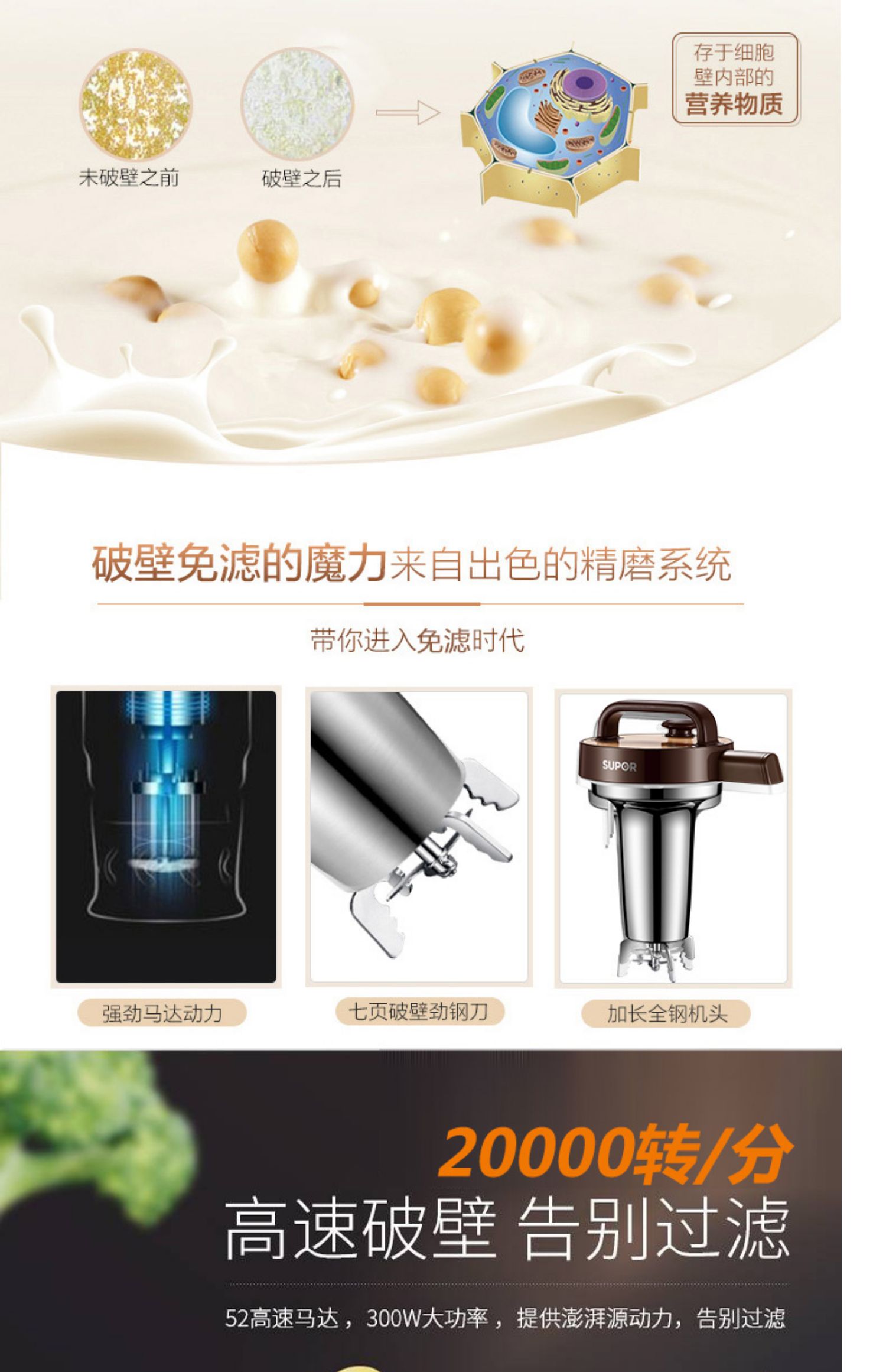 Supor Soymilk hộ gia đình Tường vỡ tự động Thông minh miễn phí Bộ lọc nhỏ đa chức năng Cửa hàng chính thức chính hãng - Sữa đậu nành Maker máy nấu sữa đậu nành philip