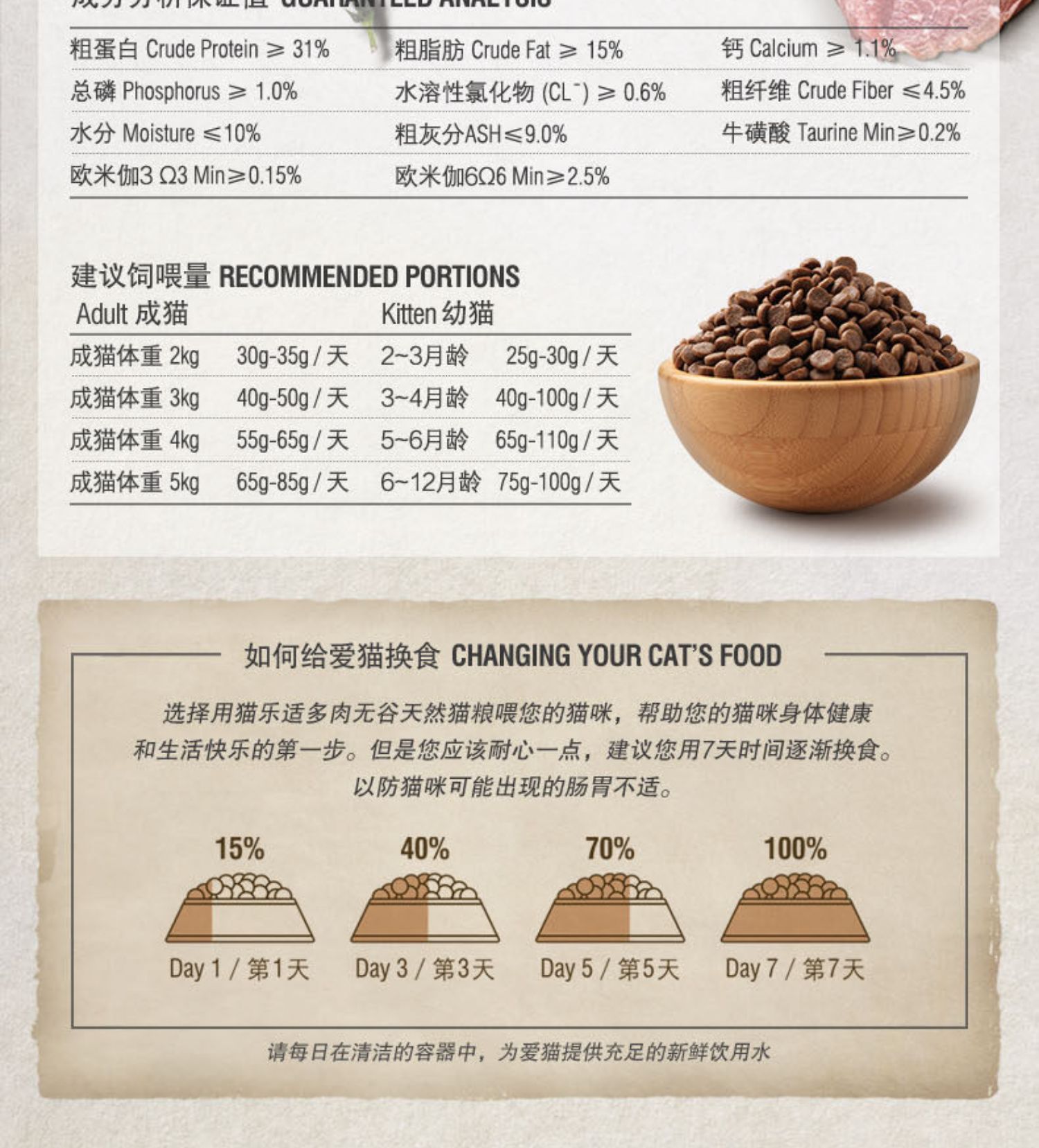 Mèo Le Shi toàn thức ăn toàn mèo thức ăn chung loại c65 không có thức ăn tự nhiên cho mèo 2kg mèo con thành cá thịt mèo - Cat Staples Các loại pate cho mèo
