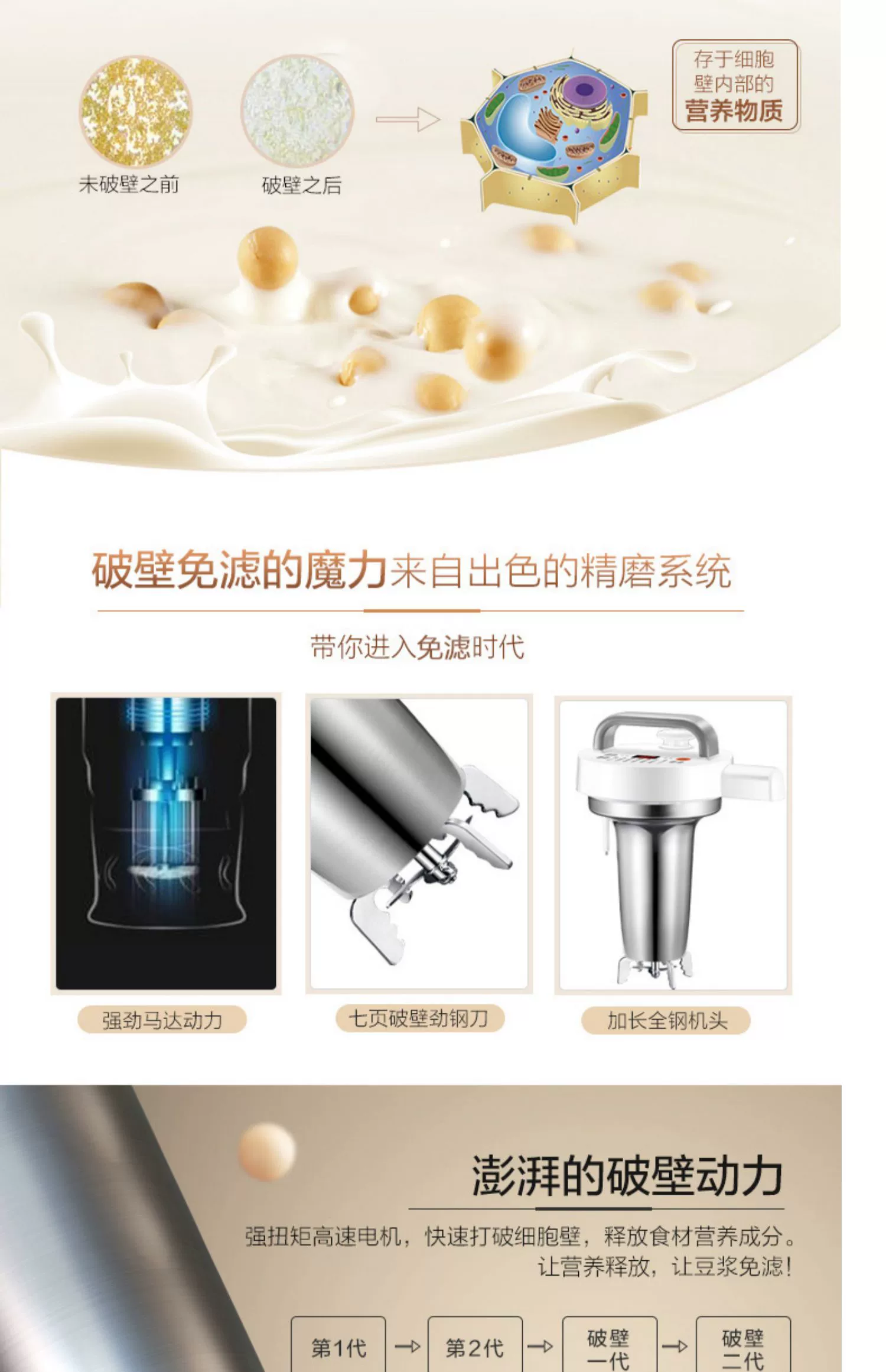 Supor Soymilk hộ gia đình Tường vỡ tự động Thông minh miễn phí Bộ lọc nhỏ đa chức năng Cửa hàng chính thức chính hãng máy làm sữa