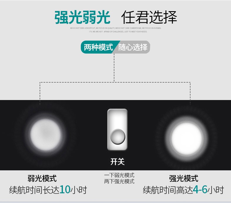 Ánh sáng chói tìm kiếm đèn pin sạc ngoài trời siêu sáng tuần tra phiêu lưu ánh sáng nhà di động từ xa đèn sân khấu đèn led đội đầu