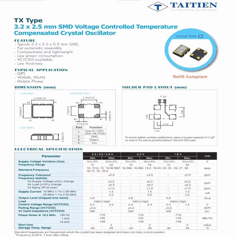TCXO 3225 20MHZ 20M 20.000MHZ 泰艺品牌 2.5PPM TXETDCSANF