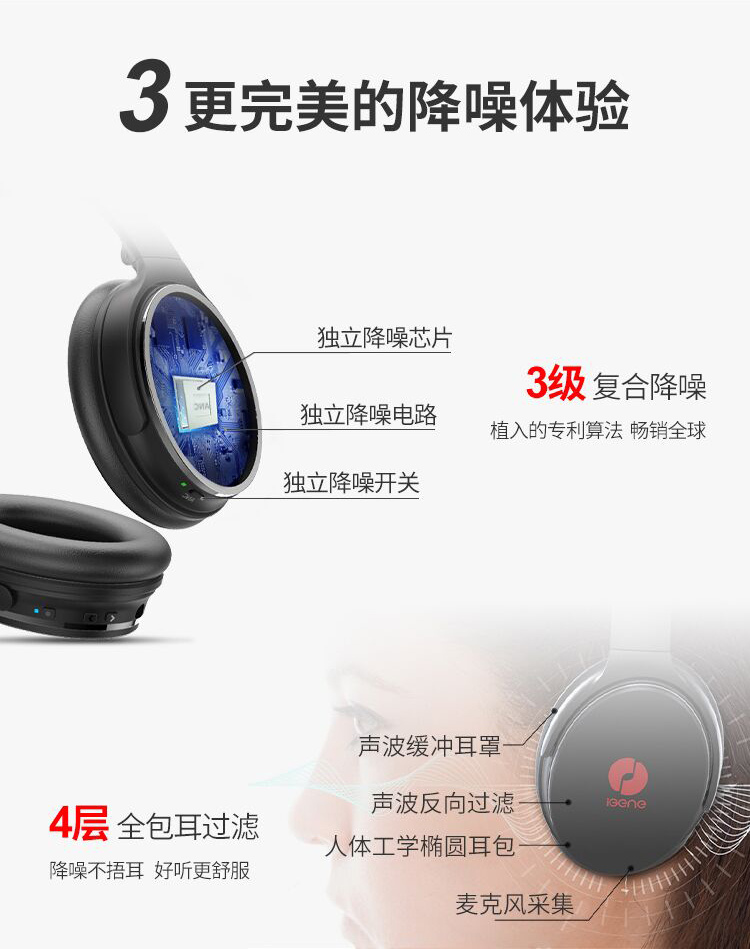 联想投资高端蓝牙品牌 击音 T3 anc主动降噪头戴式无线耳机 图6