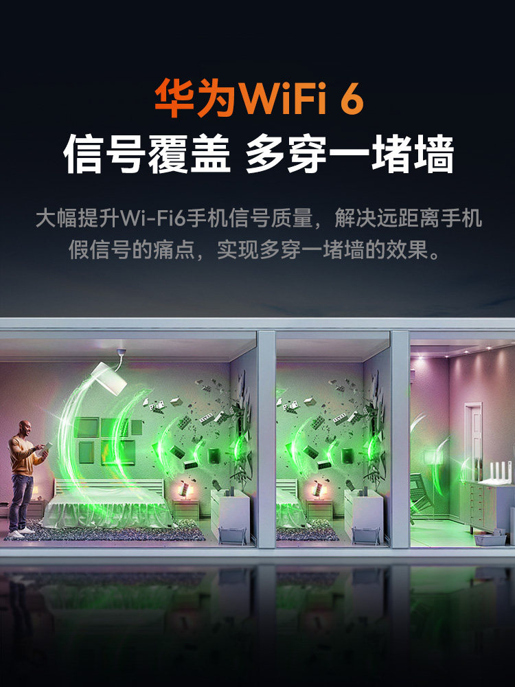 [Free Shipping by Sf Express] Huawei Wifi6 Router for Home Use, High-Speed Gigabit Port, Large House Full-Wireless Wifi Coverage, 3000m Fiber Router, Ax3 Dual-Band Ax2Pro Wall-Penetrating Router