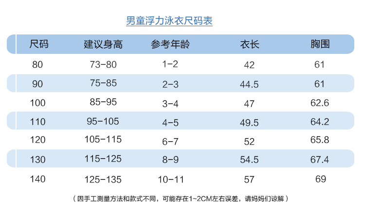 1-10 tuổi trẻ nổi áo tắm bé trai mới bắt đầu đồ bơi trẻ sơ sinh một mảnh áo tắm bé cậu bé bơi thân