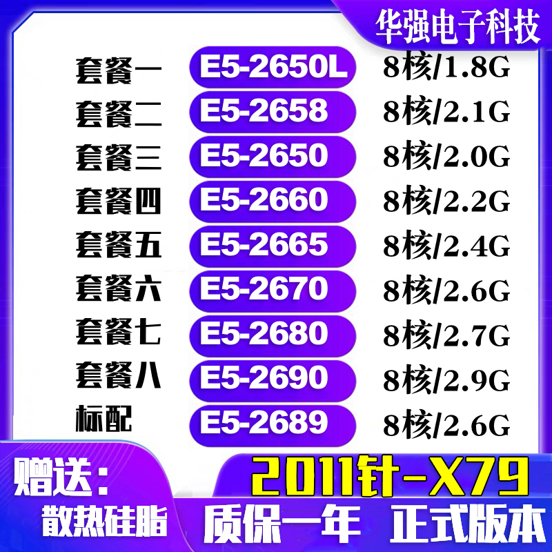 E5-2650 2660 2665 2670 2689 2680 2690 2658 2650L CPU Octa-core CPU