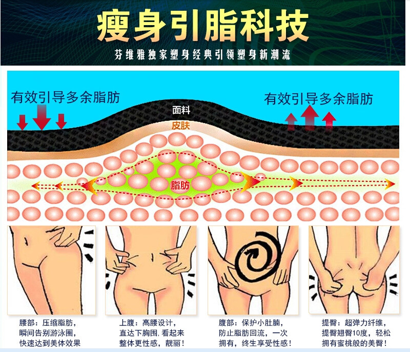 Corset - Ref 677362 Image 14