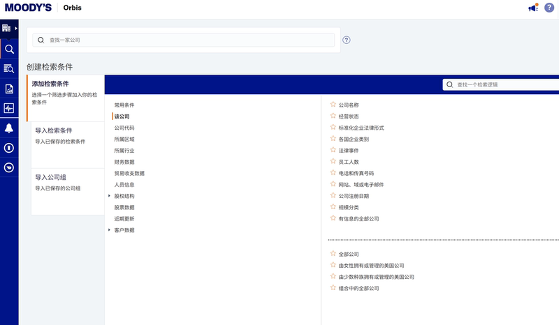 Orbis Global Corporate Database Orbis Ip Intellectual Property Ma M&A Analysis Database Package