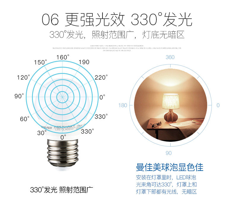 Manjia American Board Lights- (3) _14.jpg