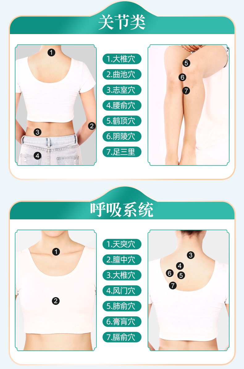 正虎堂 艾草三伏贴 16贴 图15