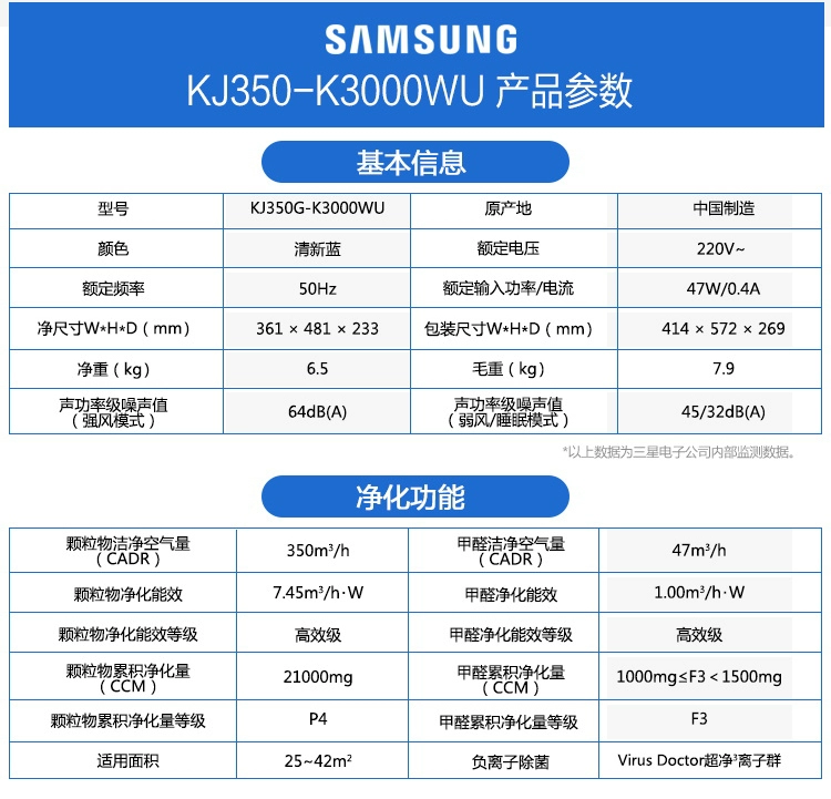 Máy lọc không khí Samsung KJ350G-K3000WU loại bỏ im lặng ưa thích hiệu quả chi phí