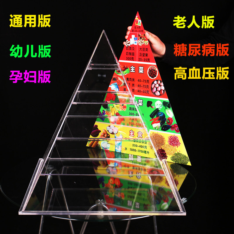 The new version of China's balanced nutrition guidance dietary pagoda model simulation food pyramid exchange model